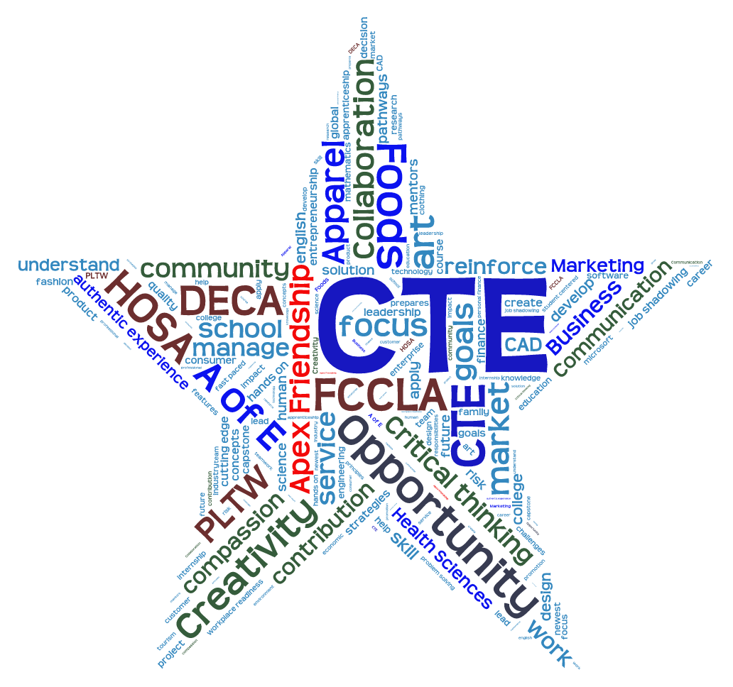 CTE logo CTE logo